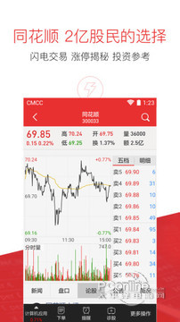 同花順手機(jī)炒股軟件最新版截圖欣賞