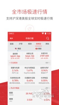 同花順手機(jī)炒股軟件最新版截圖欣賞