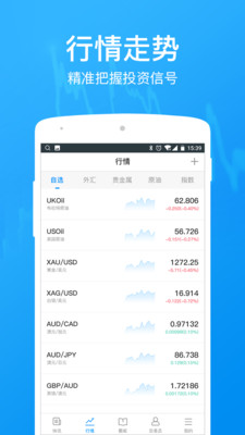 今日外匯頭條APP截圖欣賞