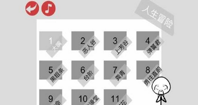 蠢蠢神冒險游戲下載