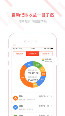 返利投截圖欣賞