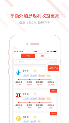 返利投截圖欣賞