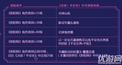 决战平安京与阴阳师联动 1月5日iOS平台首发 12日全平台上线