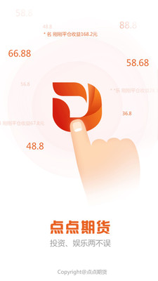 點(diǎn)點(diǎn)期貨截圖欣賞