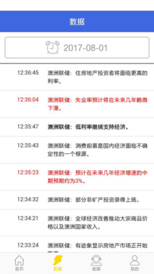 創(chuàng)利豐截圖欣賞