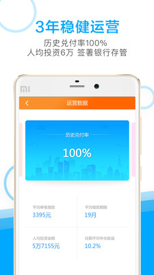 多啦理財截圖欣賞