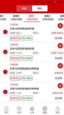 快3大师版APP