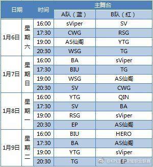 王者荣耀S10赛季战队成员名单 2018年KPL春季预选赛1月1日开启