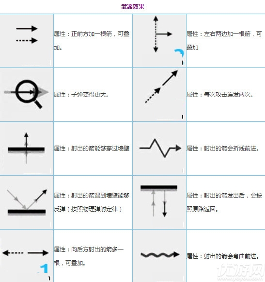 弓箭射手大作战官方版