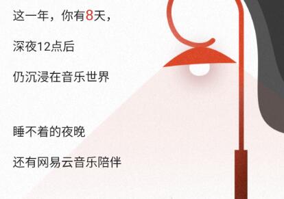 网易云音乐陪你温暖同行  2017年度听歌报告