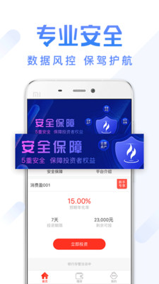 火點理財