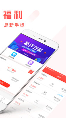 火點理財