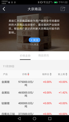 易股匯截圖欣賞