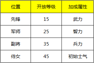 战国修罗魂手游百度版下载