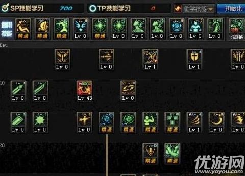 DNF1月4日改版后紅眼刷圖怎么加點 2018紅眼刷圖加點推薦