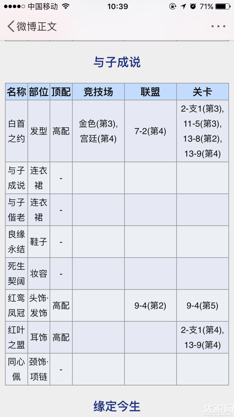 奇跡暖暖夢戀奇跡與子成說怎么搭配 與子成說S級頂配分析攻略