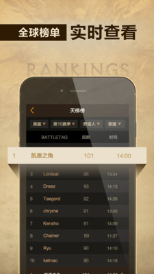 暗黑破壞神3減傷計(jì)算表截圖欣賞