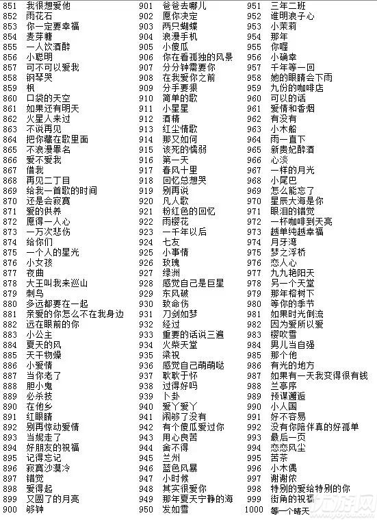 微信猜歌达人答案大全  微信猜歌达人400-1000关答案汇总