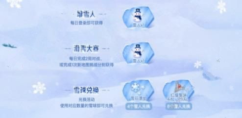 QQ飞车手游1月18日更新内容分享 1月18日更新详细内容介绍