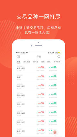 易富CFD體驗金APP截圖欣賞