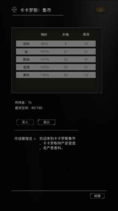 位面穿越游戲下載截圖欣賞
