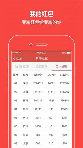 釘釘搶紅包神器截圖欣賞