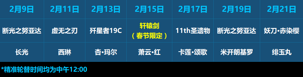 崩坏3新春活动分享 崩坏3新春福利介绍