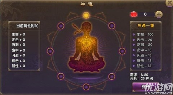 蛋蛋總動員BT版下載