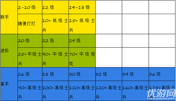 烽火九州手游九游版下载