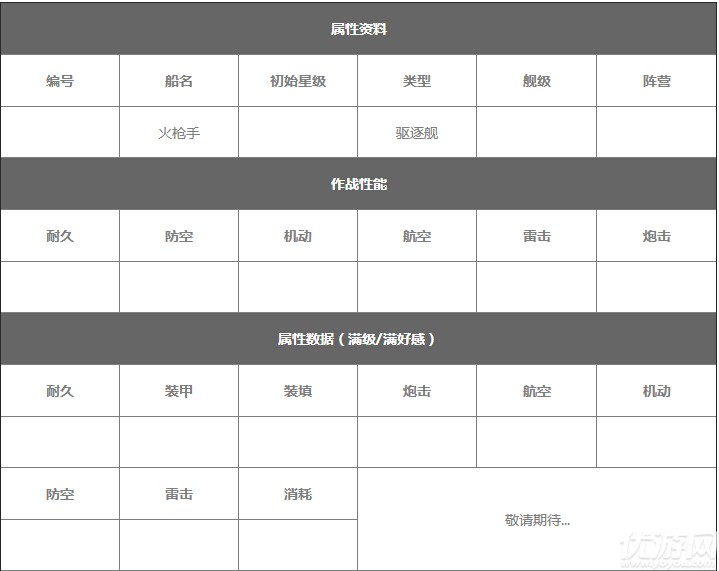 碧蓝航线火枪手怎么获得 碧蓝航线火枪手获得攻略