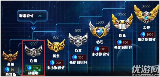 星戰(zhàn)-黎明將襲破解版