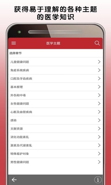 默沙東診療中文大眾版APP下載截圖欣賞