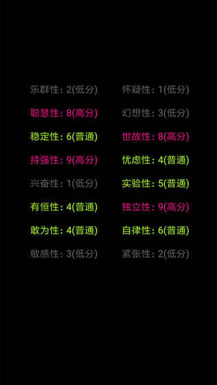 你了解自己嗎下載