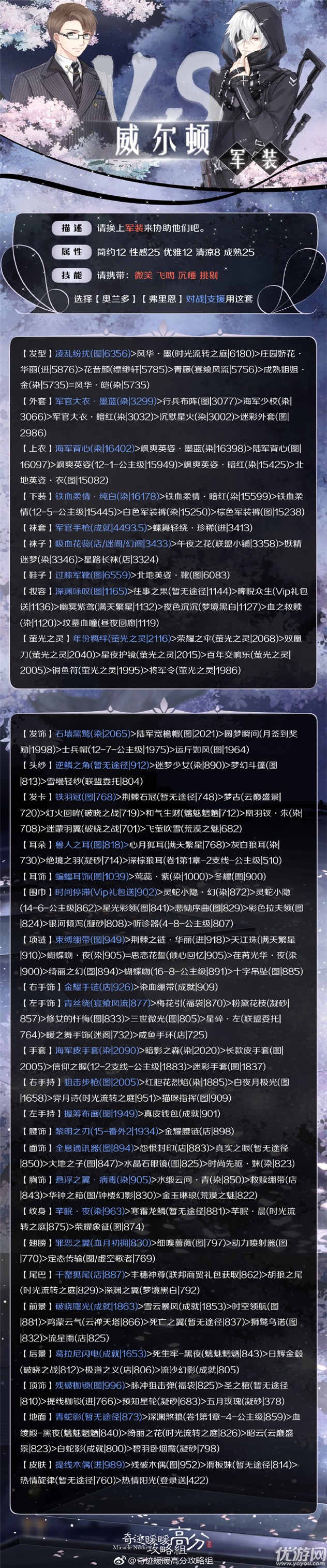 奇迹暖暖混沌之战活动攻略汇总 威尔顿军装高分搭配攻略