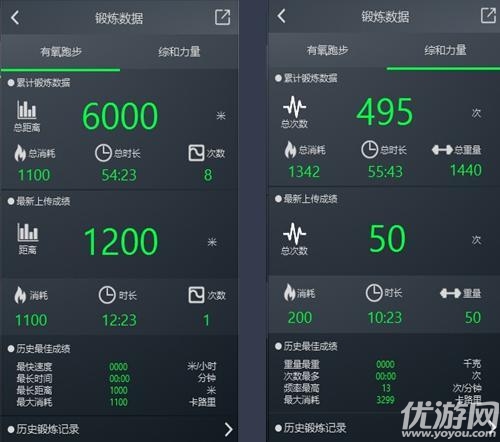 光豬圈健身app下載