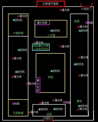 第五人格无敌点是什么 第五人格地图无敌点位置