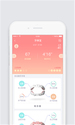 護(hù)牙者