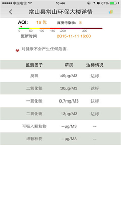 愛環(huán)保截圖欣賞