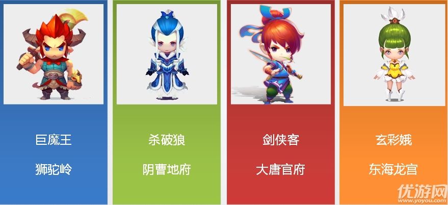 夢幻西游2