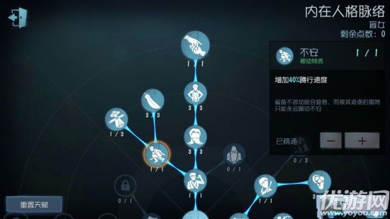 第五人格盲女天赋怎么加点 第五人格盲女天赋加点推荐