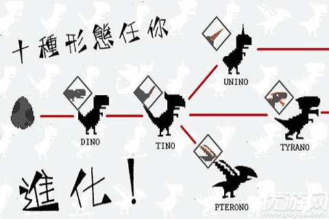 只有十天生命的龍養(yǎng)成截圖欣賞