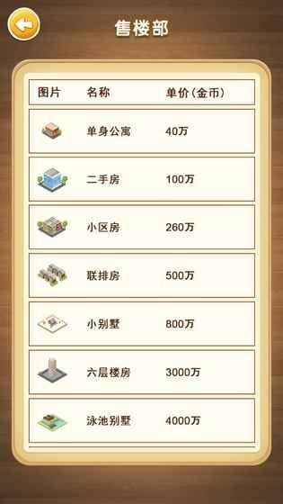 全民首富截圖欣賞