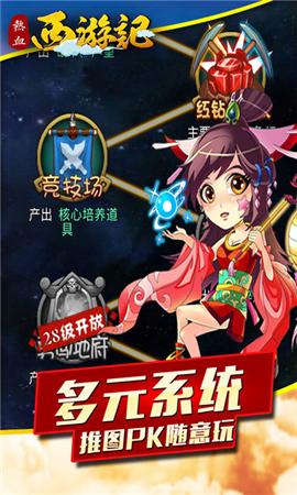 熱血西游記截圖欣賞