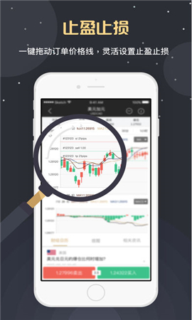 VT MARKETS截圖欣賞