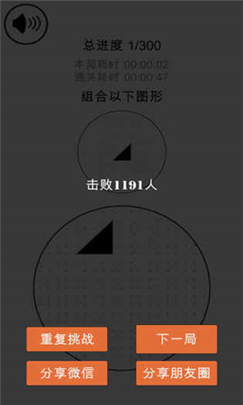 層疊消融