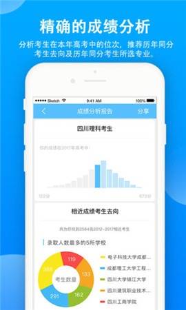 精準志愿截圖欣賞