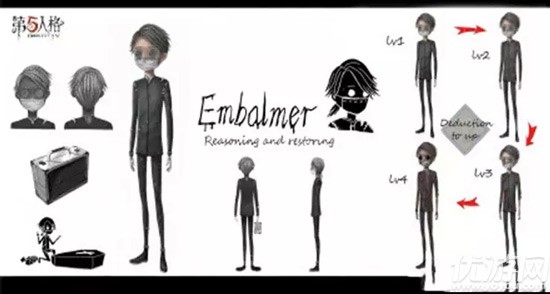 第五人格入殮師天賦怎么加 第五人格入殮師天賦加點推薦