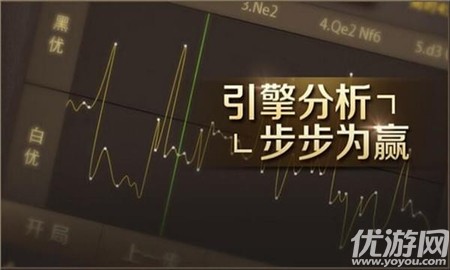 騰訊國(guó)際象棋