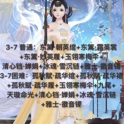 云裳羽衣2-7假扮圣女高分怎么搭配 云裳羽衣2-7假扮圣女高分搭配解析