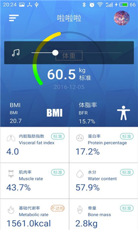 脂20減脂